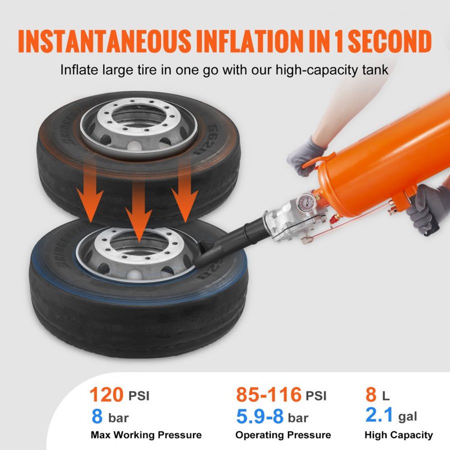VEVOR Tire Seater, 2.1 Gal/8 L Air Tire Blaster, 120 PSI Handheld Blaster, Upgraded Portable Tire Inflator Tool, 85-116 PSI Operating Pressure for Tractor Truck ATV Car