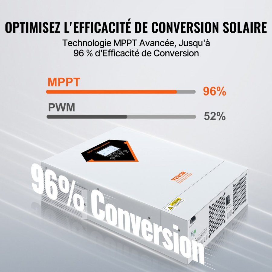 VEVOR Solar Inverter for Home – 100A MPPT, 5500W Hybrid