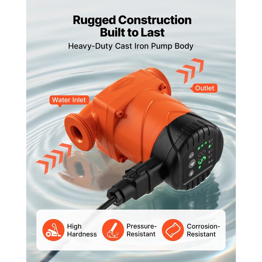 VEVOR Cast Iron Circulator Pump – 42 LPM, 4m Lift, ECM Motor