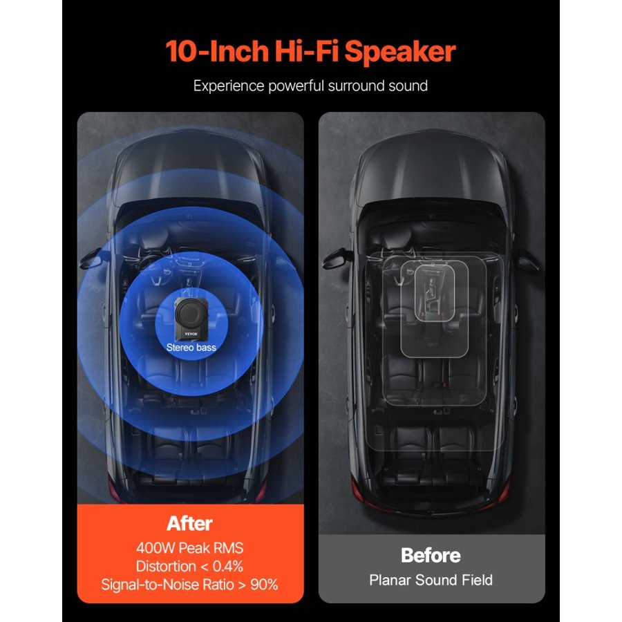 VEVOR 10 Inch Subwoofer Under Seat - 400W Slim Powered Bass