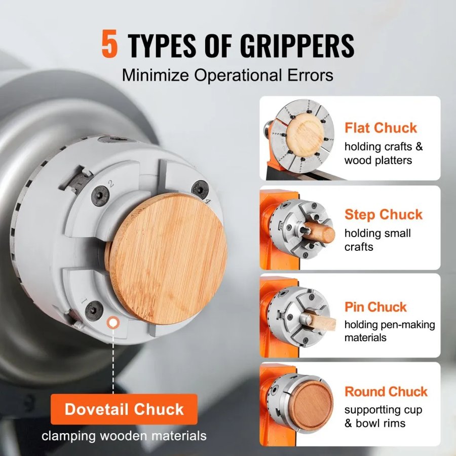 VEVOR KP965 Lathe Chuck, 4-Jaw 9.5 cm Diameter, Metal Lathe Chuck Turning Machine Accessories with 5 Sets of Jaws, Self-centering Tool, for Precision Machining, Grinding Machines, Milling Machines