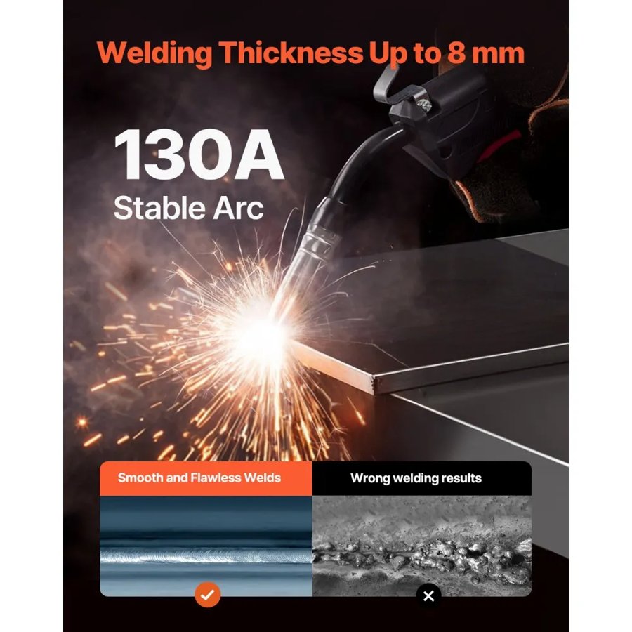 VEVOR 130 Amp MIG Welder – 3-in-1, Compact 14.1 lbs