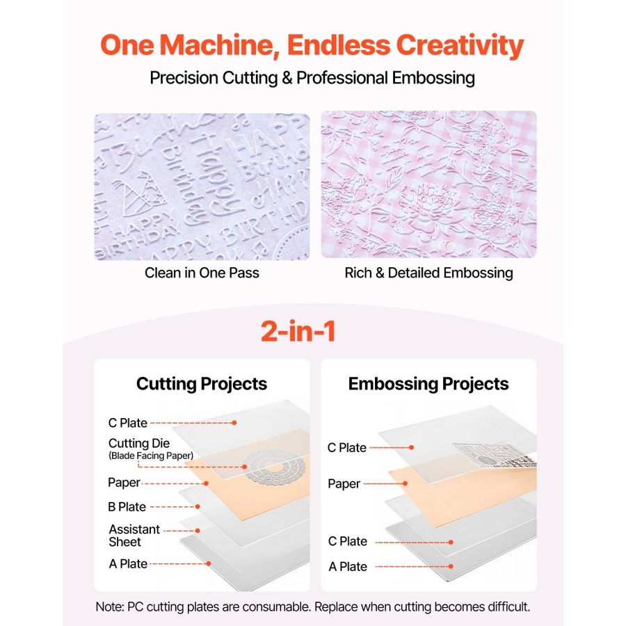 VEVOR Manual Die Cutting and Embossing Machine, 152mm Opening, Portable Die Cut Machine with Cutting Plates, Ergonomic Handle, Easy to Store, for Arts and Crafts, Scrapbooking, Card Making, Crafting