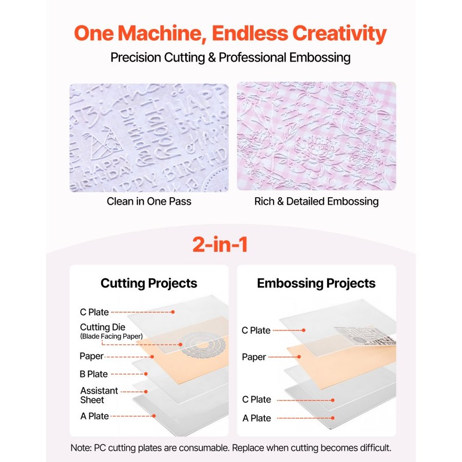 VEVOR Manual Die Cutting and Embossing Machine, 229mm Opening, Portable Die Cut Machine with Cutting Plates, Ergonomic Handle, Easy to Store, for Arts and Crafts, Scrapbooking, Card Making, Crafting
