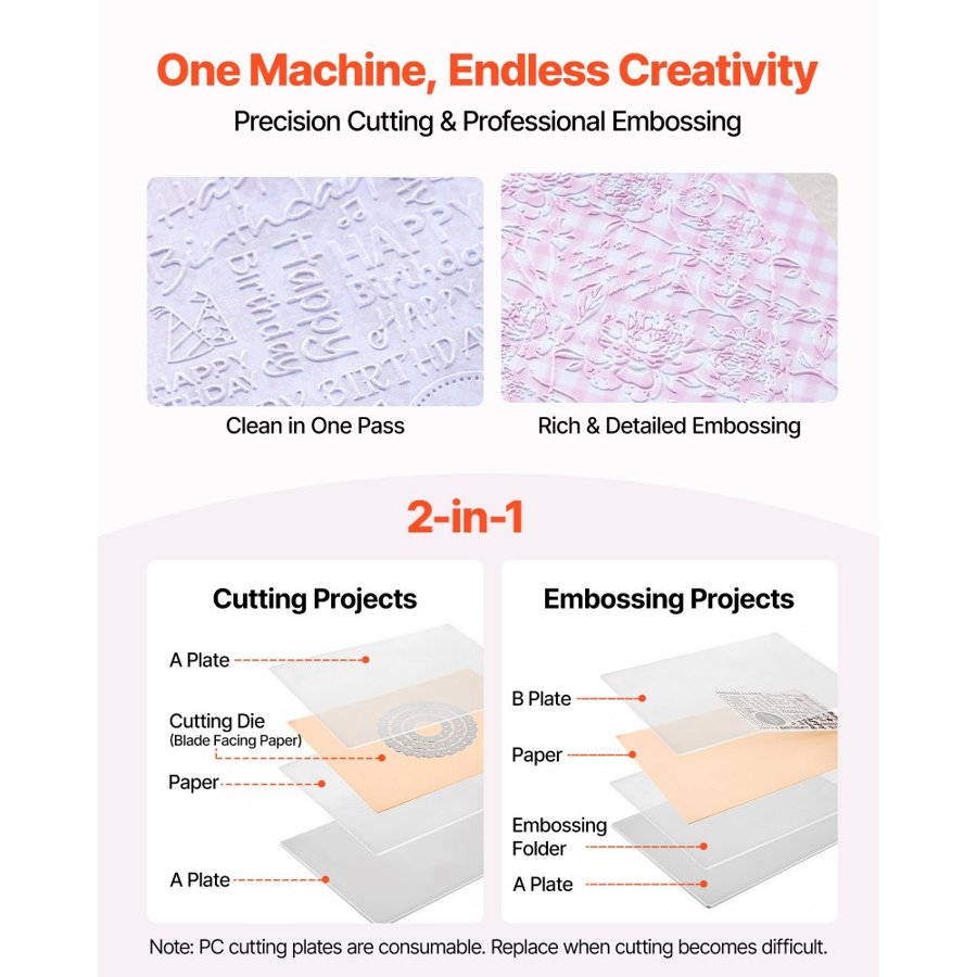 VEVOR Embossing and Die Cutting Machine – 76mm Opening