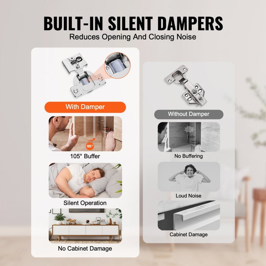 VEVOR Cabinet Hinges, 60 Packs Partial Overlay Kitchen Cabinet Door Hinges, 105 Degree Opening Angel Soft Close Concealed Cupboard Hinges for Framed Cabinet Type, with Mounting Screws