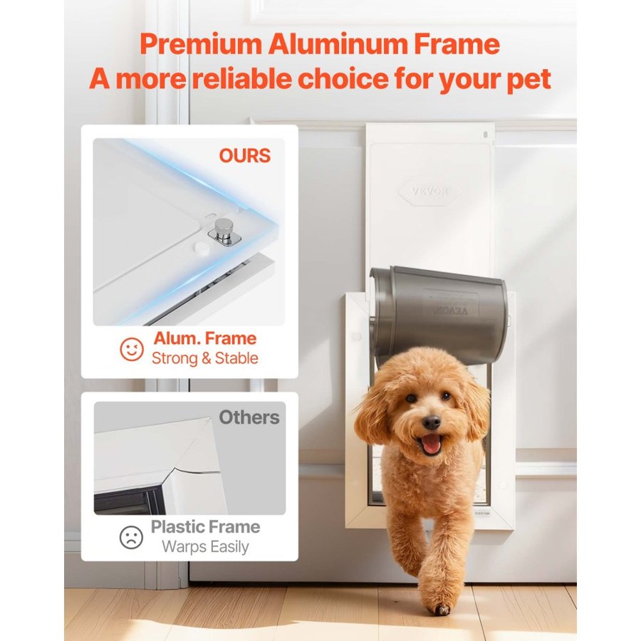 VEVOR Weatherproof Dog Door – 20.96×31.12 cm, Q235 Steel