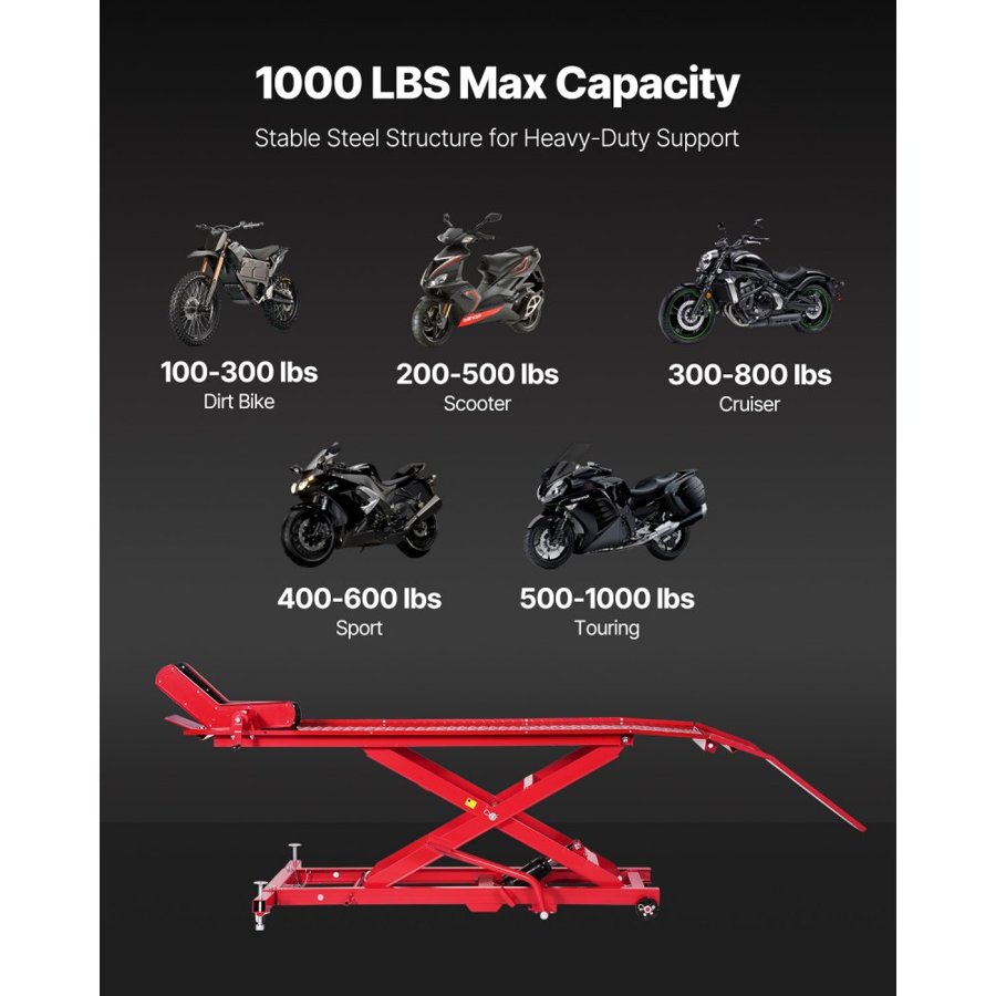VEVOR 1000 lb Motorcycle Lift – 360° Mobility, 8.6-31 Inch