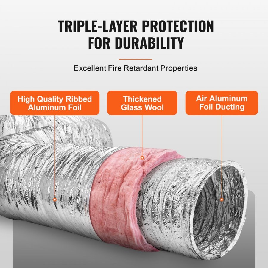 VEVOR Dryer Vent Hose, 254MM Insulated Flexible Duct 7.62M Long with 2 Duct Clamps, Heavy-Duty Three Layer Protection for HVAC Heating Cooling Ventilation and Exhaust, R-6.0 Flame Resistance Value