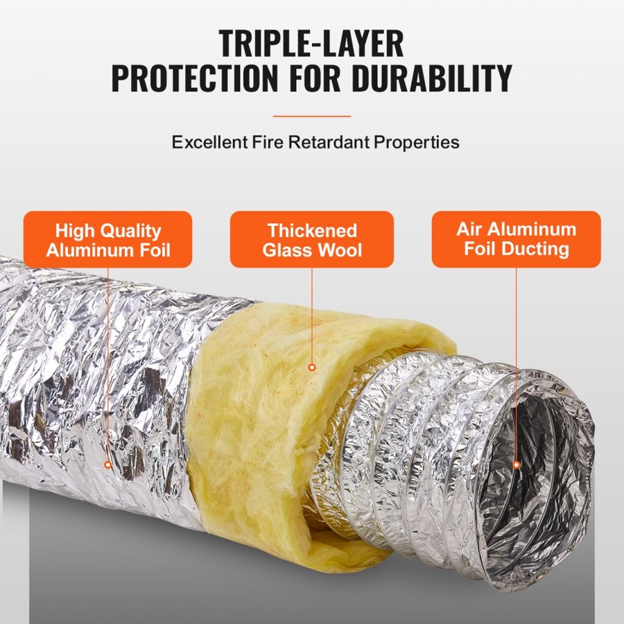 VEVOR Dryer Vent Hose, 152.4MM Insulated Flexible Duct 7.62M Long with 2 Duct Clamps, Heavy-Duty Three Layer Protection for HVAC Heating Cooling Ventilation and Exhaust, R-4.2 Flame Resistance Value