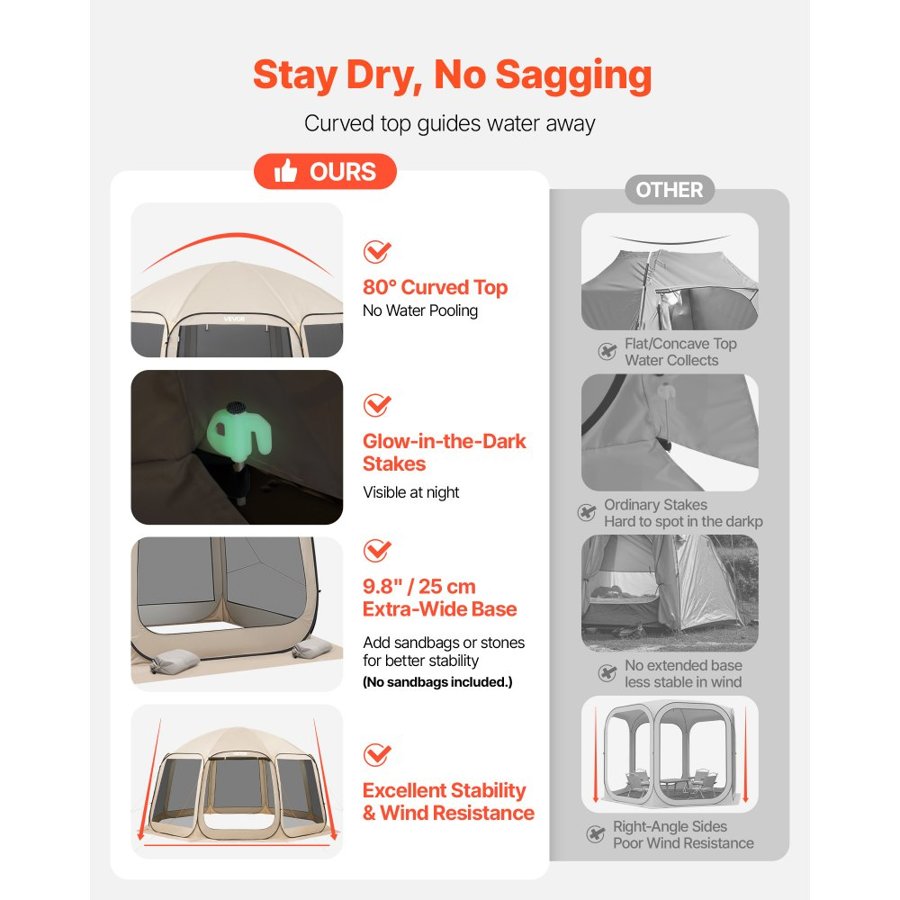 VEVOR Pop-Up Screen Tent for Camping – 15 × 13.8 ft