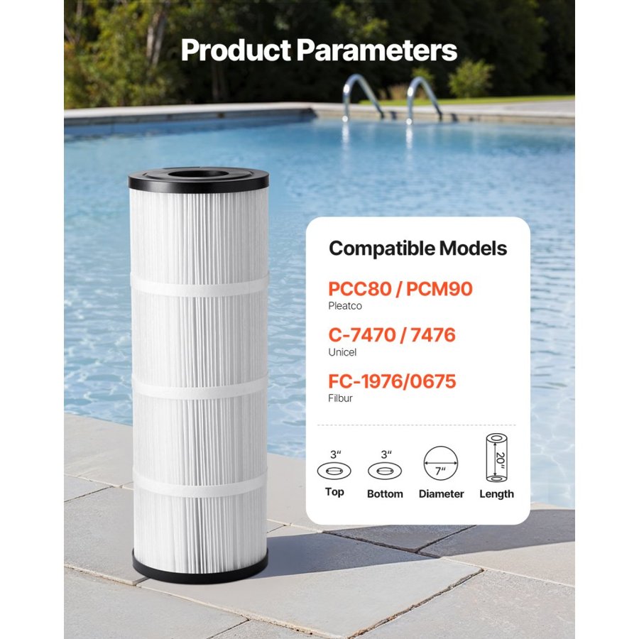 VEVOR Cartridge Filter for Inground Pool – 50 Sq. Ft, 20"