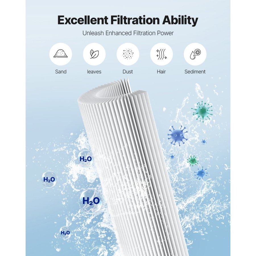VEVOR Cartridge Filter for Inground Pool – 50 Sq. Ft, 20"