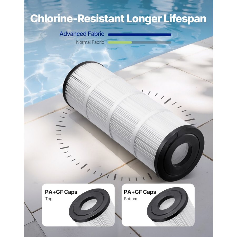 VEVOR Cartridge Filter for Inground Pool – 50 Sq. Ft, 20"