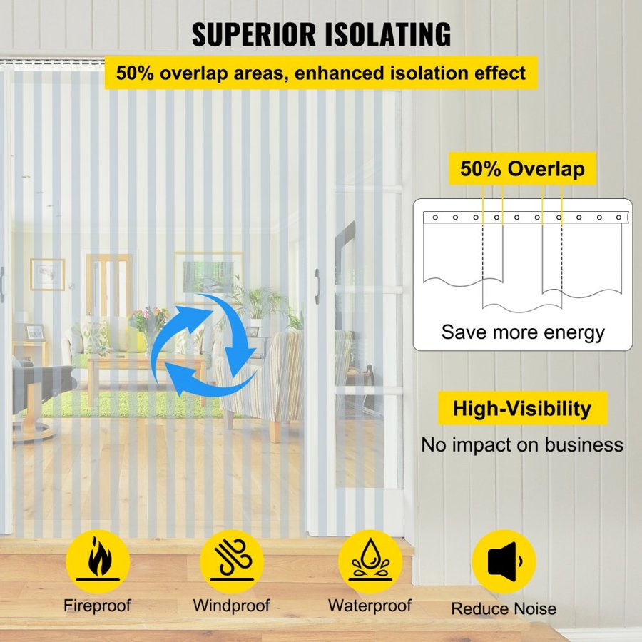PVC Plastic Door Curtain Smooth Door Bulk Roll Clear 300mm Width x 3mm Thickness x 25m Length