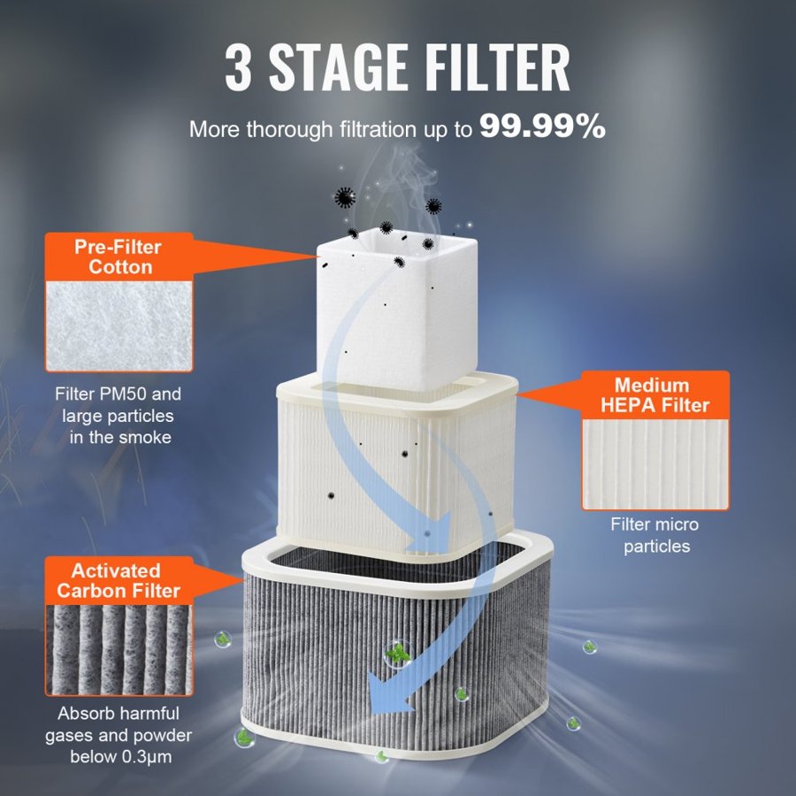 VEVOR Solder Fume Extractor, 100W Soldering Smoke Extractor with 3-Stage Filters, 240 m³/h Strong Suction Smoke Absorber and Filter for Soldering, Engraving, DIY Welding