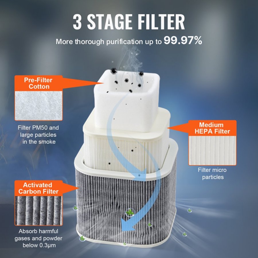 VEVOR 150W Soldering Fume Smoke Extractor 3-Stage Filters 332 m³/h Air Flow