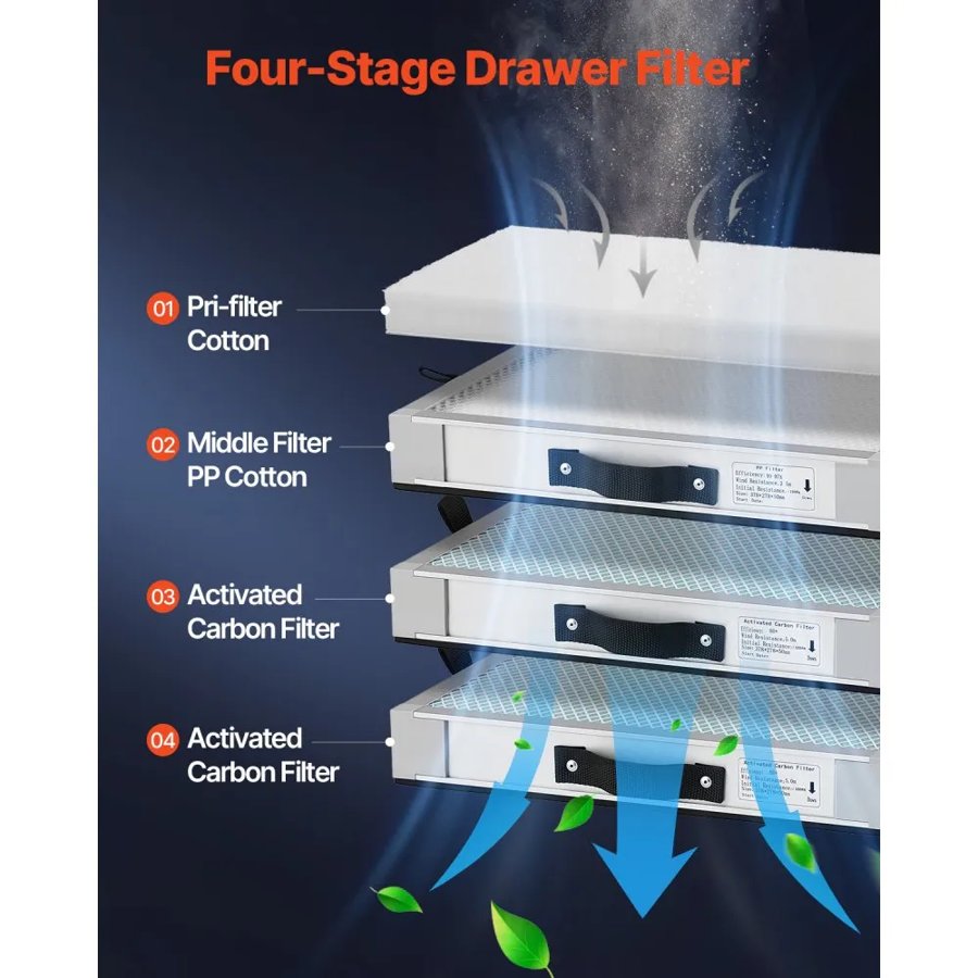 VEVOR Solder Fume Extractor, 459 m³/h Strong Suction Soldering Smoke Absorber with 280W Brushless Motor, 4-Stage Filters, 10-Speed & Remote Control Smoke Purifier for Soldering, Engraving, DIY Welding