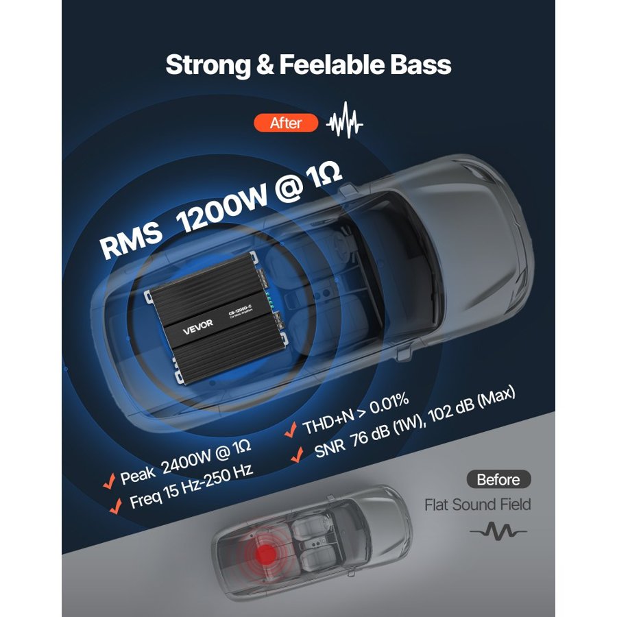 VEVOR Audio Control Car Amplifier – 1200W RMS Subwoofer