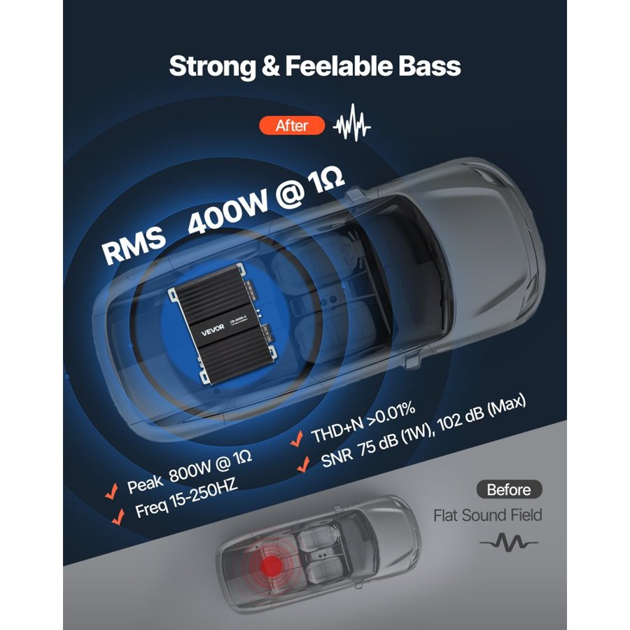 VEVOR Car Audio Monoblock Amplifier – 400W, 12 Inch, 1/2/4Ω