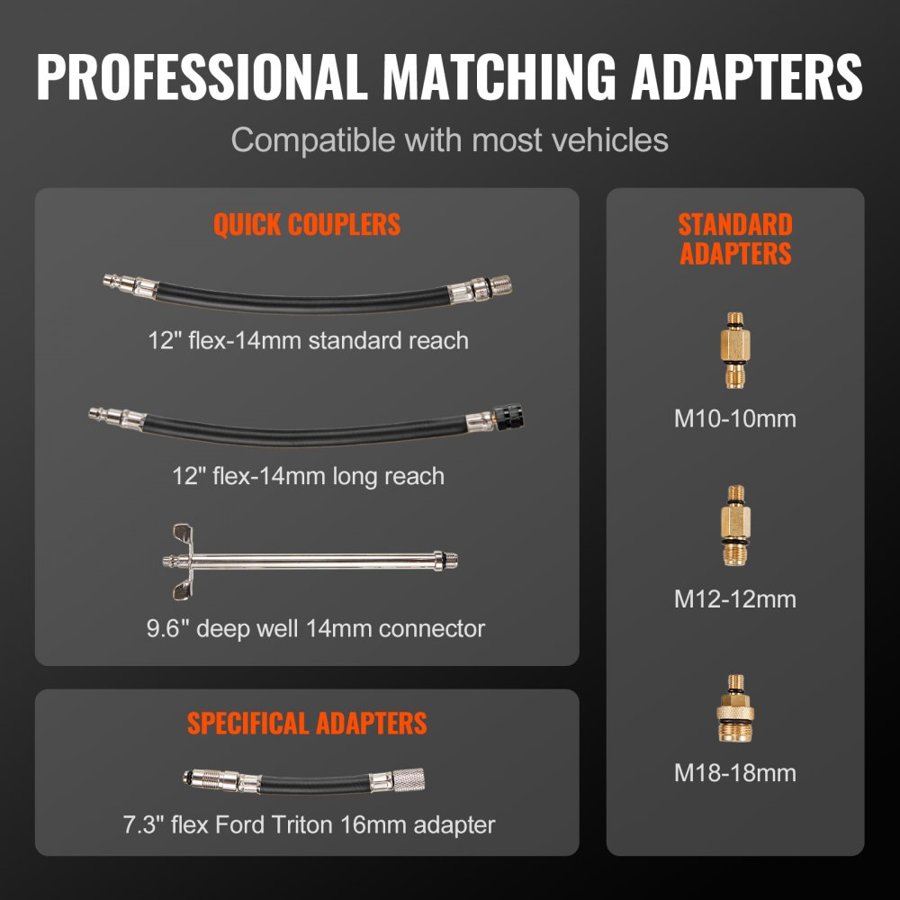 VEVOR Compression Tester Adapter Kit, 9 Pcs Automotive Engine Cylinder Leak Down Compression Test, Accurate Dual Scale Pressure Gauge 0-300 psi, with Long Reach Hoses and Case for Engine Cylinders