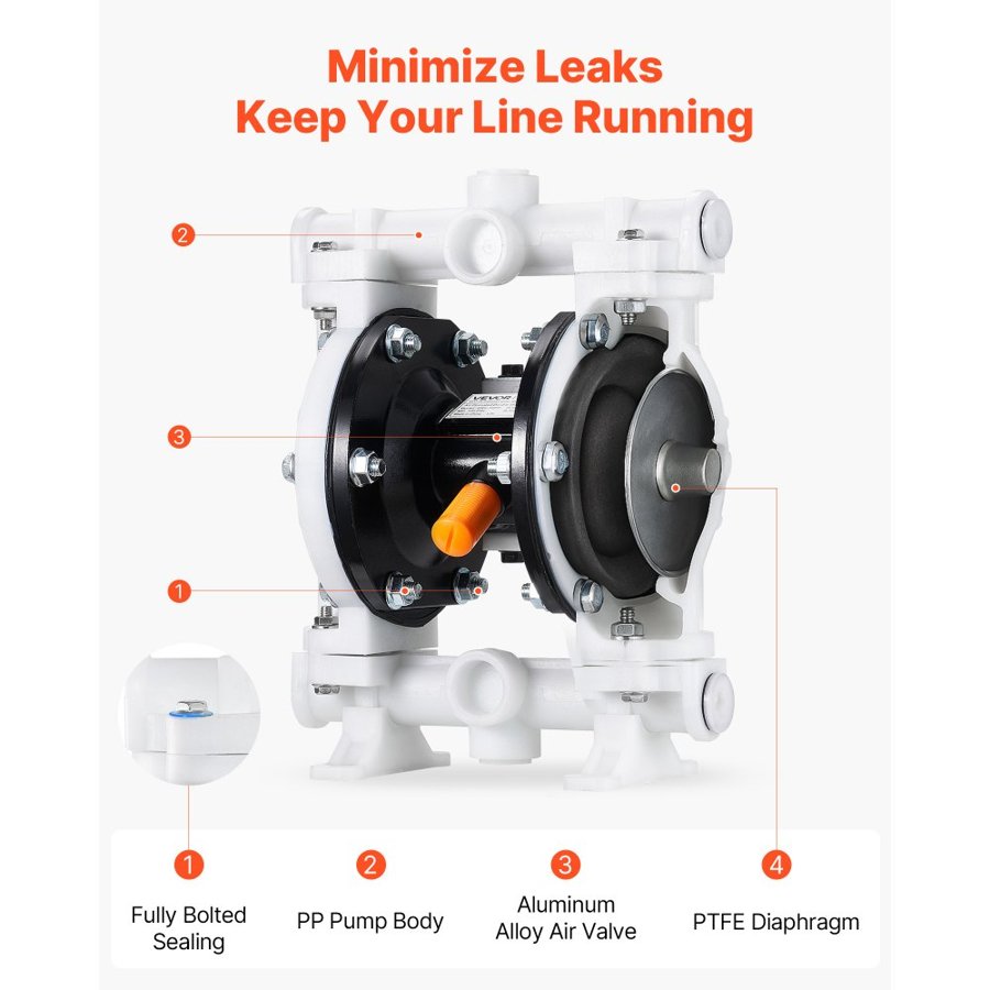 VEVOR Air Powered Double Diaphragm Pump – 4.4 GPM, 100 PSI
