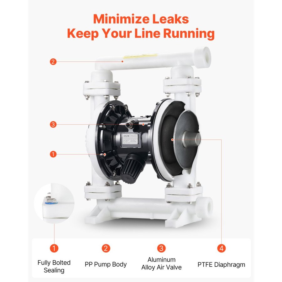 VEVOR Air Operated Double Diaphragm Pump – 1" Ports, 25 GPM