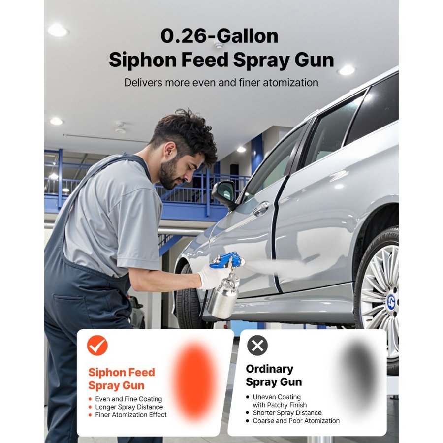 VEVOR Syphon Feed Spray Gun – 1000cc, 1.8 mm Nozzle, 1000ml
