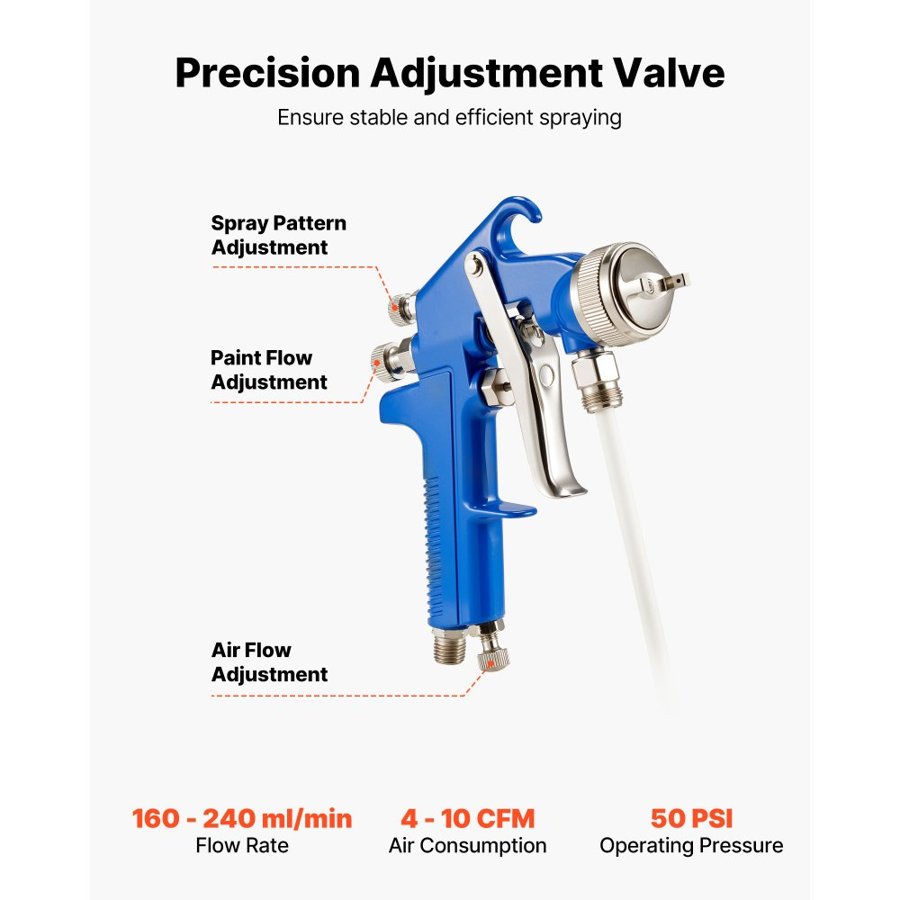 VEVOR Syphon Feed Spray Gun – 1000cc, 1.8 mm Nozzle, 1000ml
