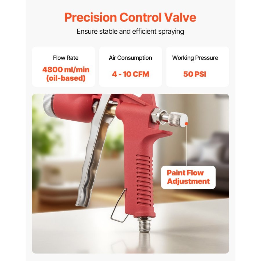 VEVOR Drywall Texture Hopper – 1.45 Gal, 3 Nozzles