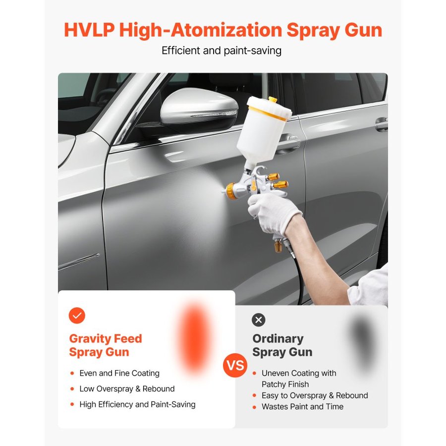 VEVOR Air HVLP Spray Gun – 600 ml, 1.3/1.4/1.7 mm Nozzles