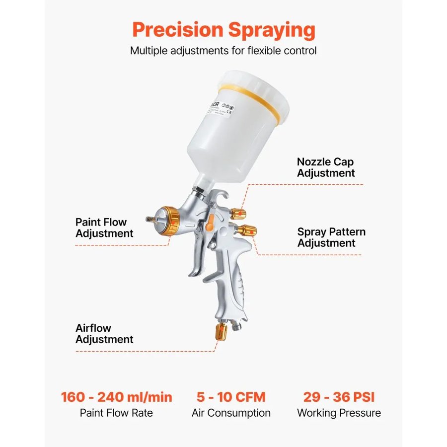 VEVOR Air HVLP Spray Gun – 600 ml, 1.3/1.4/1.7 mm Nozzles