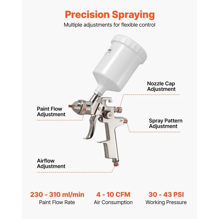 VEVOR Gravity Feed Paint Sprayer Gun – 600ml, 3 Nozzles