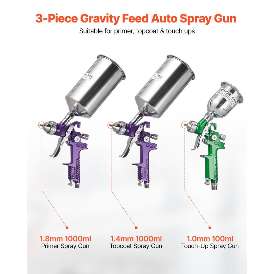 VEVOR High Quality Spray Gun Kit with 3 Nozzles and Cups