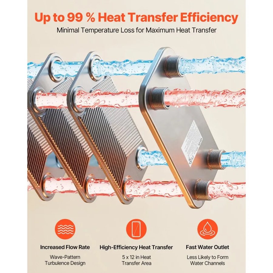 VEVOR Plate Heat Exchanger, 126 x 301 mm Brazed Plate Water to Water Heat Exchanger with 20 Plates, Mounting Bracket, Sturdy Stainless Steel Construction, 170-330K BTU for Boiler,Radiant Floor Heating