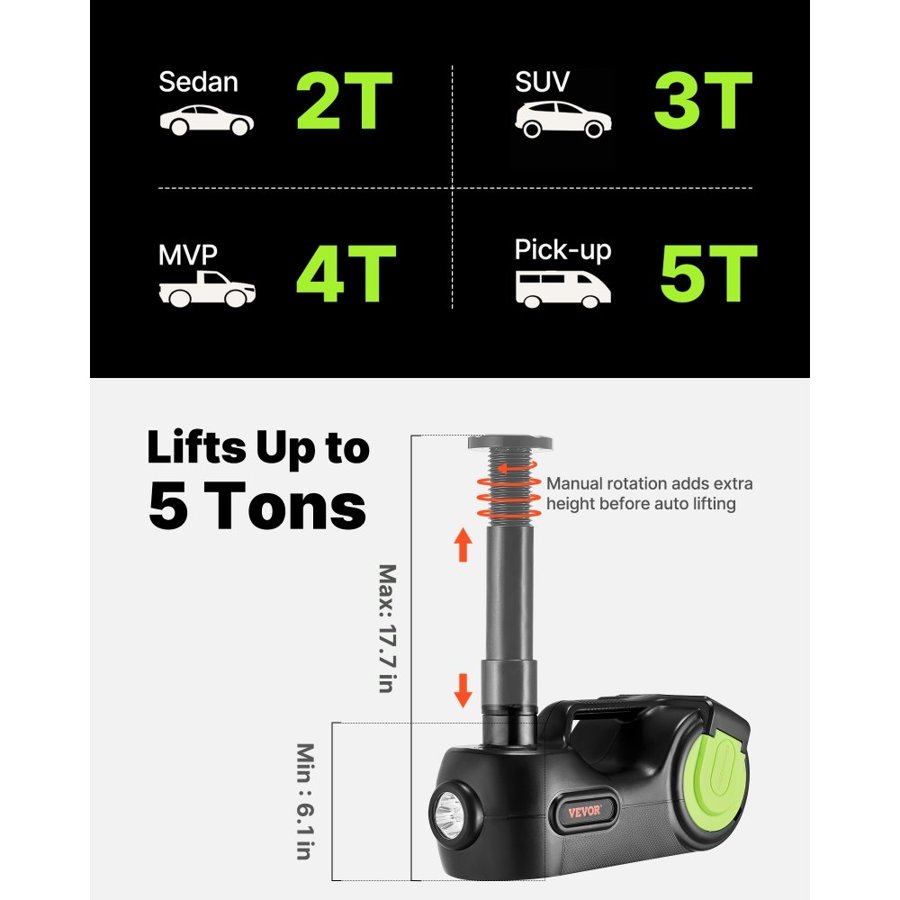 VEVOR Heavy Duty Electric Jack — 5 Ton with Impact Wrench