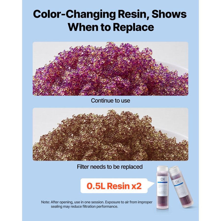 VEVOR Deionized Filter for Spotless Car Wash System, 2 x 0.5L Color Changing DI Resin Filter Replacement - Compatible with PRS-101XC Deionized Water System for Cars RVs Windows