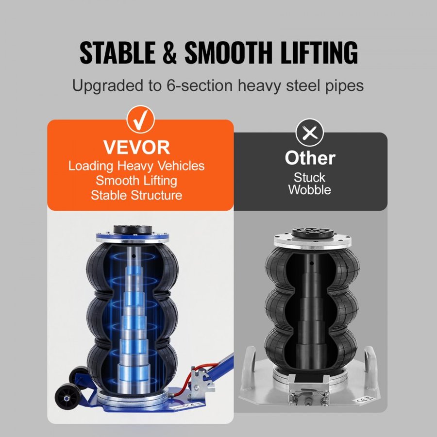 VEVOR Air Bag Car Jack – 3 Ton, 6600 lbs, 5.5–17.7 in Lift