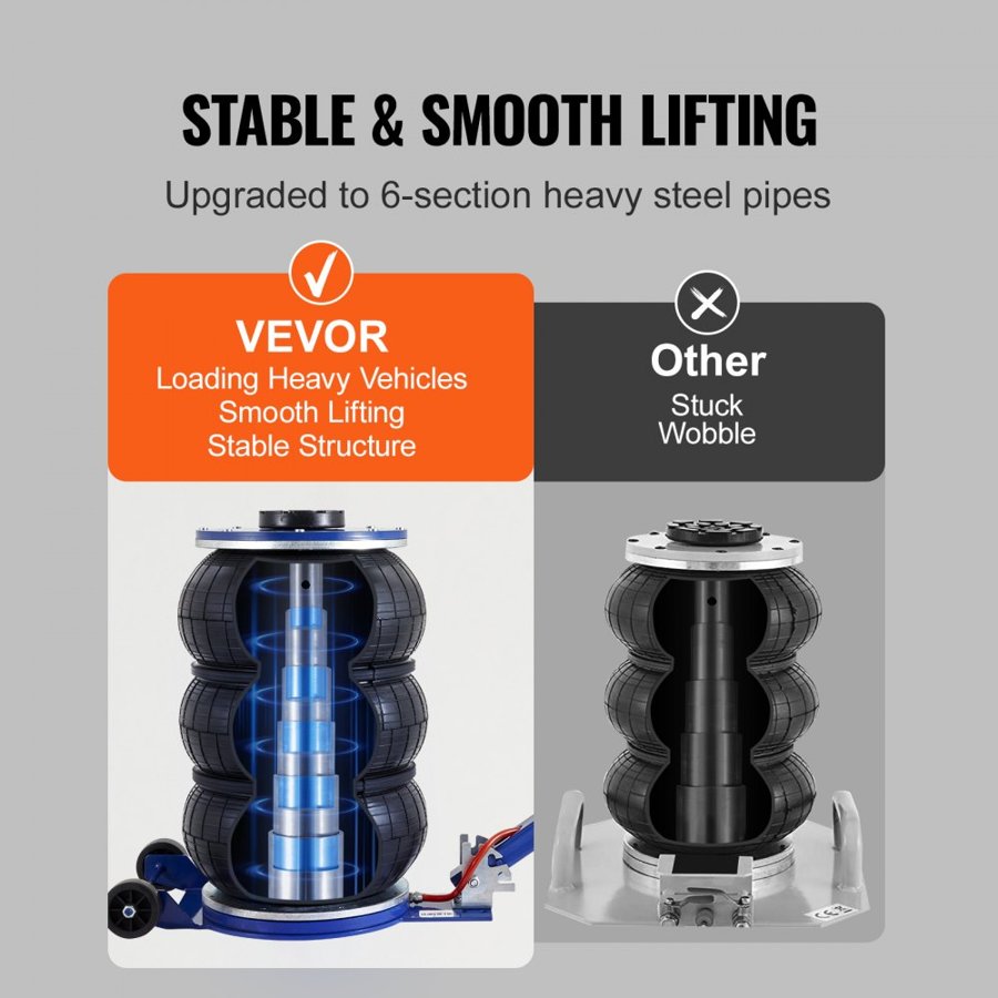 VEVOR Air Bag Jack 5 Ton – 11000 lbs Capacity, 6 Steel Pipes