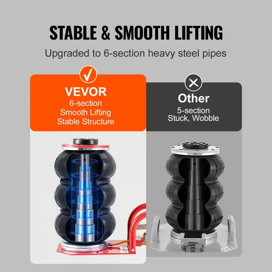 VEVOR Pneumatic Car Jack — 3 Ton Red with Side Handles