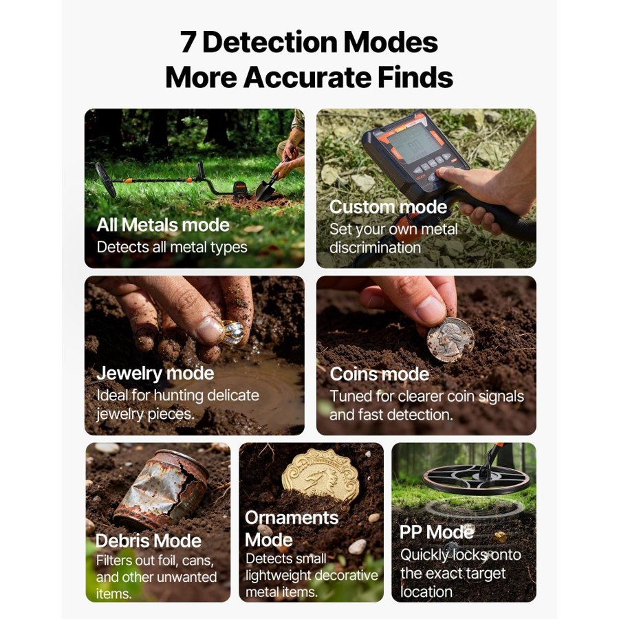 VEVOR Professional Metal Detector – 12", IP68, 7.2kHz, DC 6V