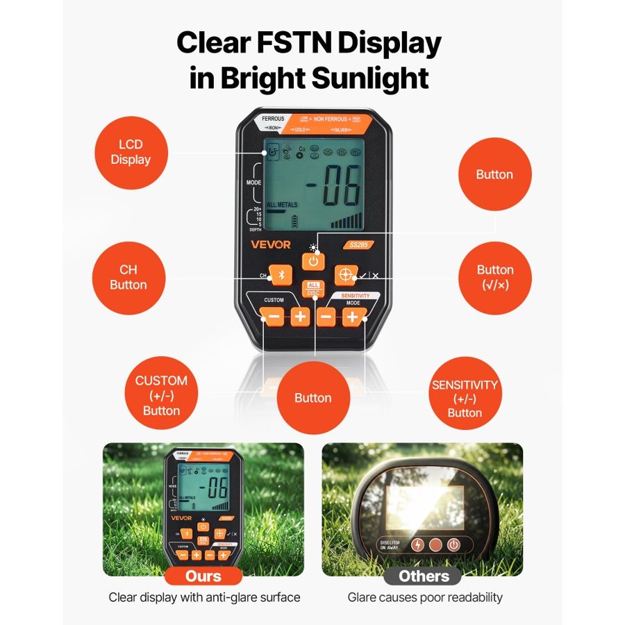 VEVOR Professional Metal Detector – 12", IP68, 7.2kHz, DC 6V