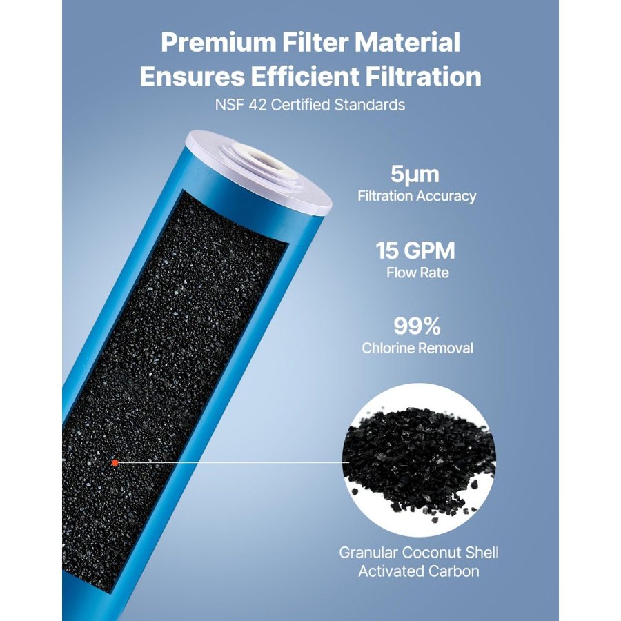 VEVOR Whole House Water Filter Replacement Cartridge, 4.5"x20"(11x51cm) GAC Activated Carbon, Replacement Filter for Whole Home Water Filtration System, Reduce Chlorine, Chemicals, Taste Odor