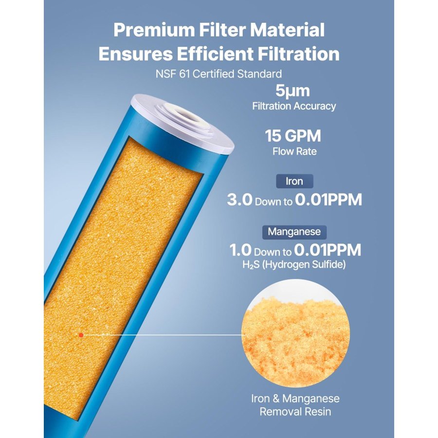 VEVOR Whole House Water Filter Replacement Cartridge, 4.5"x20"(11x51cm) Iron & Manganese Reducing Replacement Filter for Whole Home Water Filtration System, Reduce Chlorine, Bad Taste, Odor