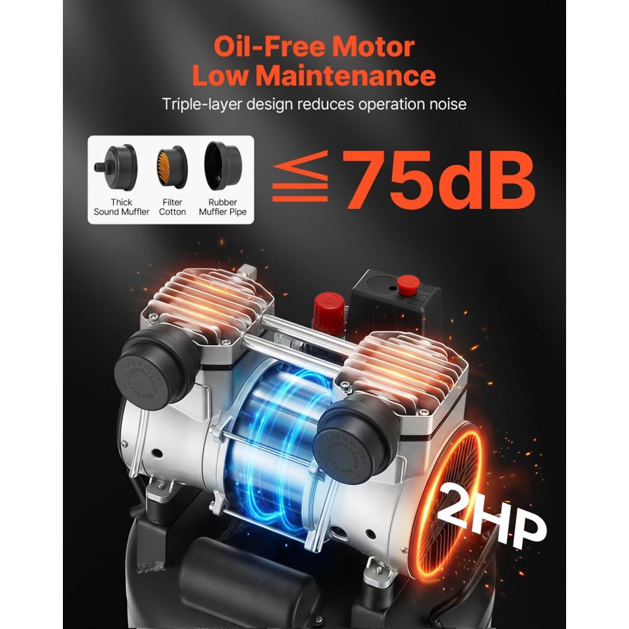 VEVOR 30L Air Compressor – 1.5kW, 113L/min, 10Bar, Oil-Free