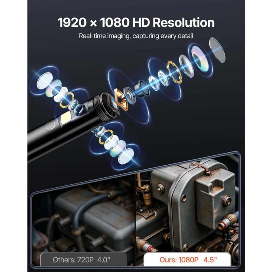 VEVOR Bore Camera—1080P Triple Lens Waterproof Tool
