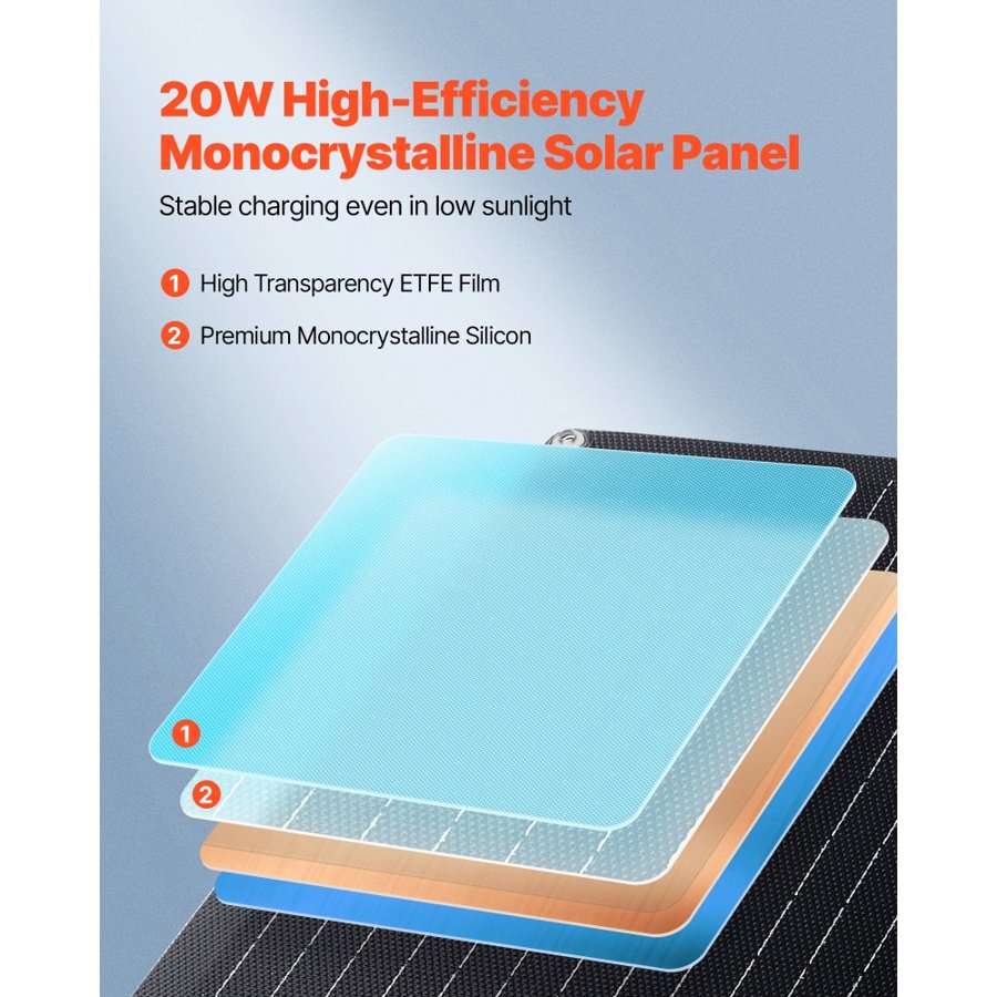 VEVOR Camper Battery Solar Charger – 20W, 12V, IP67 Kit