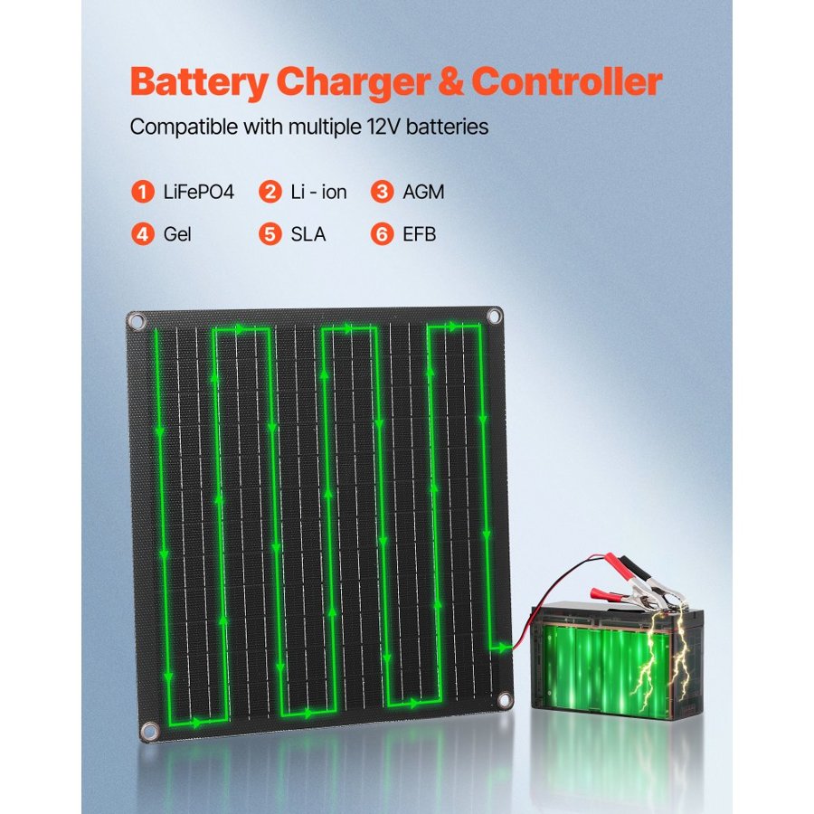 VEVOR Camper Battery Solar Charger – 20W, 12V, IP67 Kit