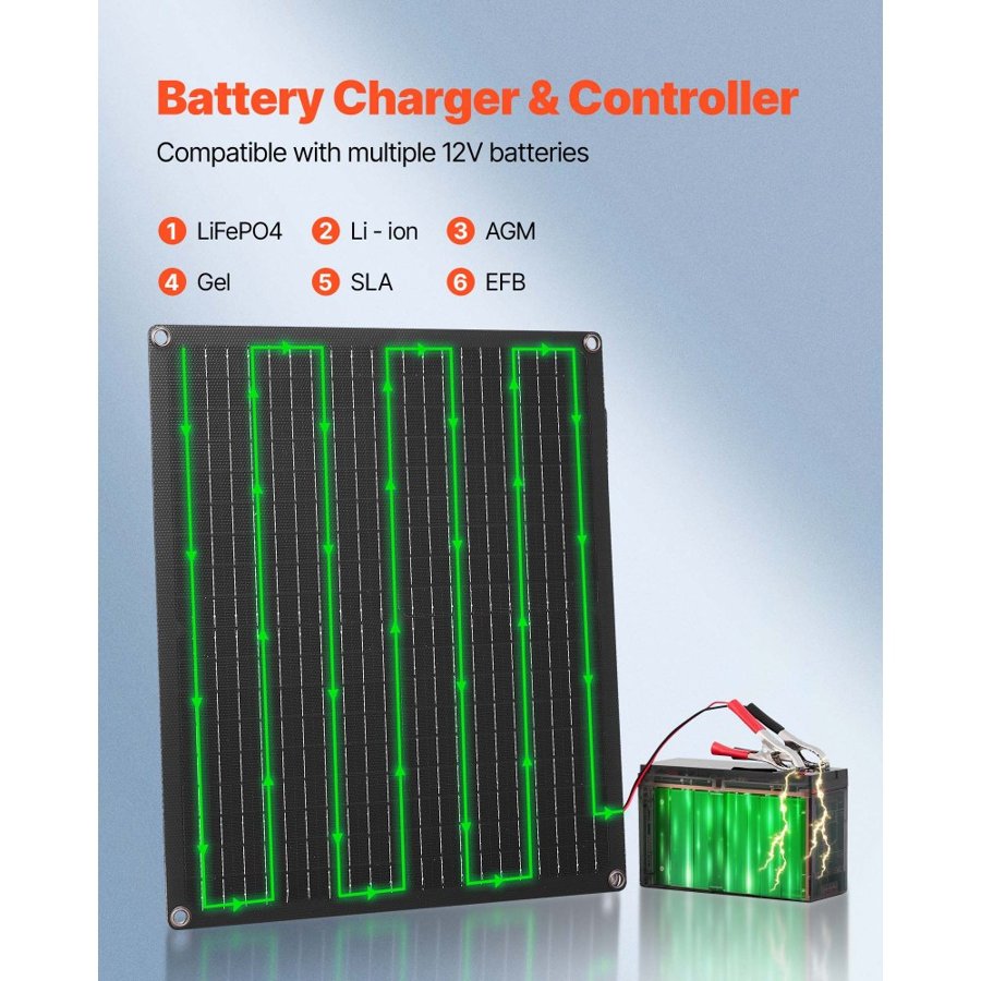VEVOR Solar Panel 12V Charger – 30W, IP67 Controller