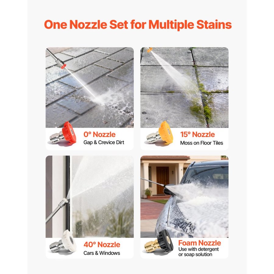 VEVOR Gas Powered Pressure Washer – 2900 PSI, 1.85 GPM​